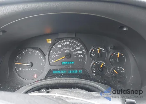 2003 Chevrolet Trailblazer Ltz z USA, uszkodzony, nr VIN 1GNDT13S132394958